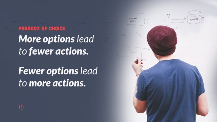 paradox-of-choices