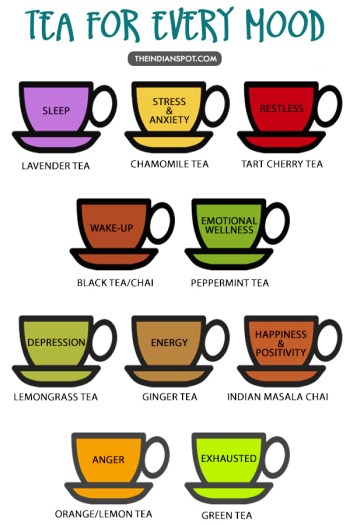 teas-for-different-moods