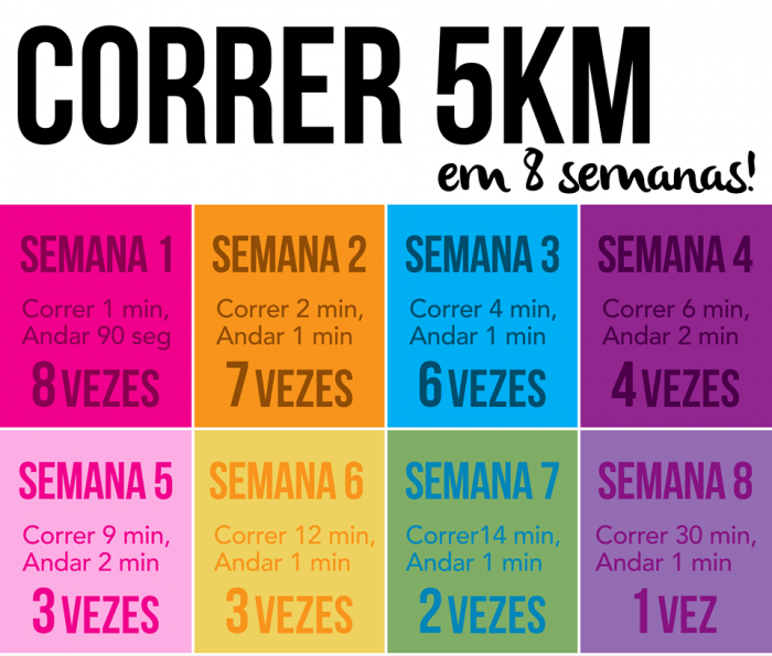 correr